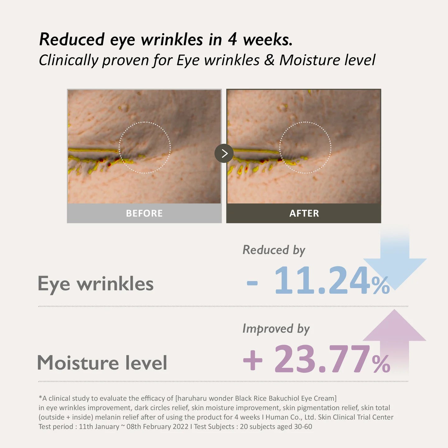 haruharu wonder - Black Rice Bakuchiol Eye Cream
