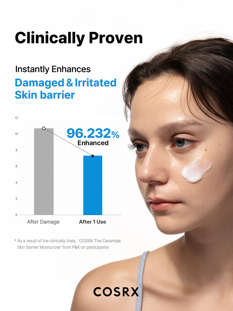 COSRX - The Ceramide Skin Barrier Moisturizer