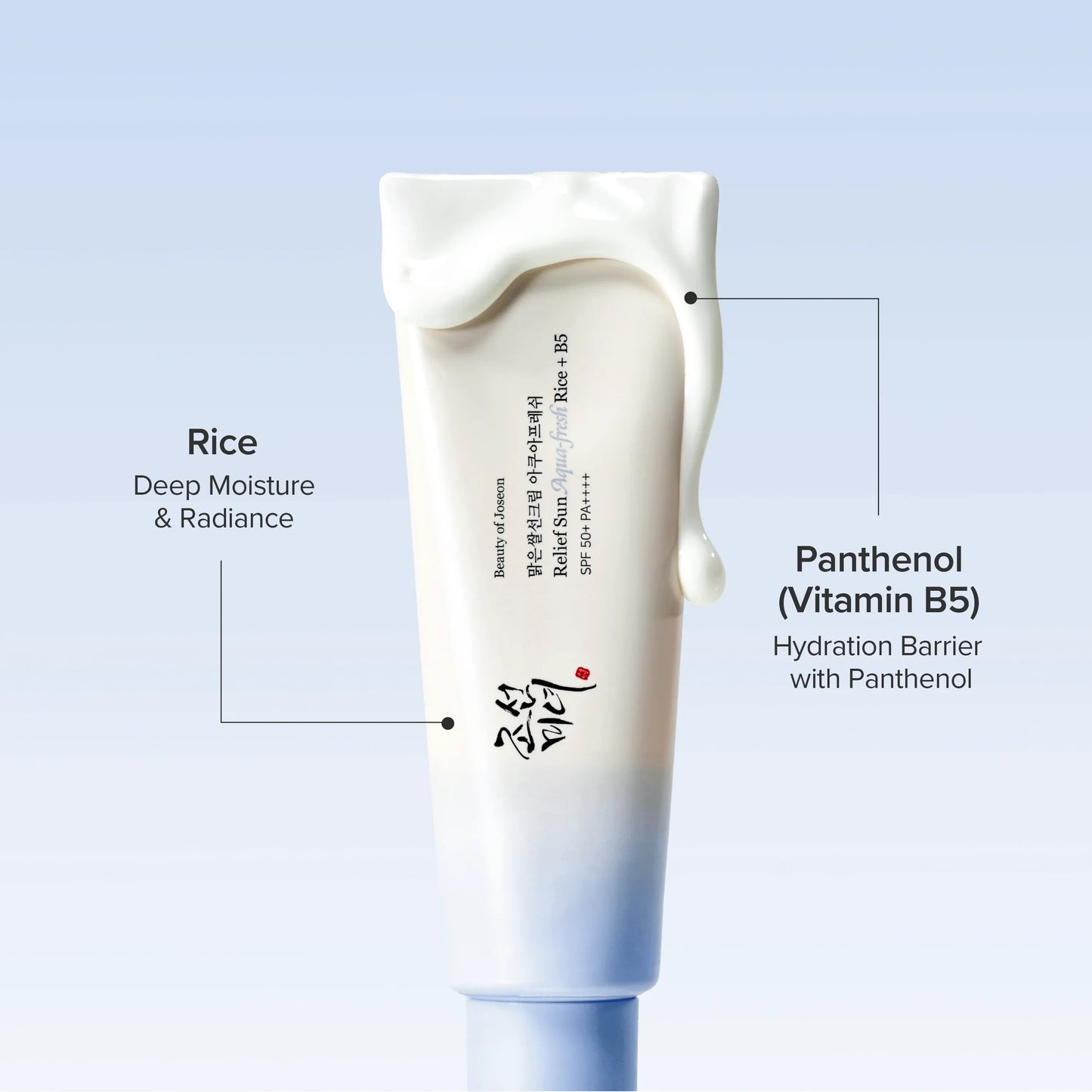 Beauty of Joseon - Relief Sun Aqua Fresh Sunscreen